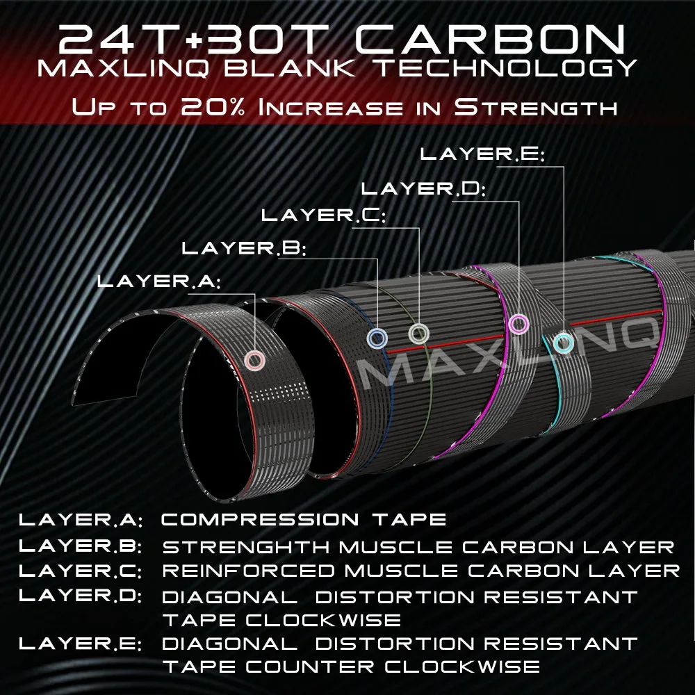 Maxcatch Carbon Fiber Fly Fishing Rod Travel Tube(Case) with Aluminum Cap – Fits Any 9ft/10ft 4pcs Fly Rod