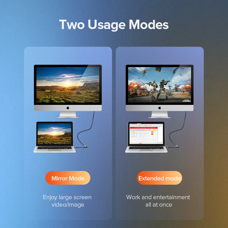 Ugreen HDMI к Mini DisplayPort конвертер Кабель адаптер 4K для Apple iMac samsung ASUS монитор Xbox One DP