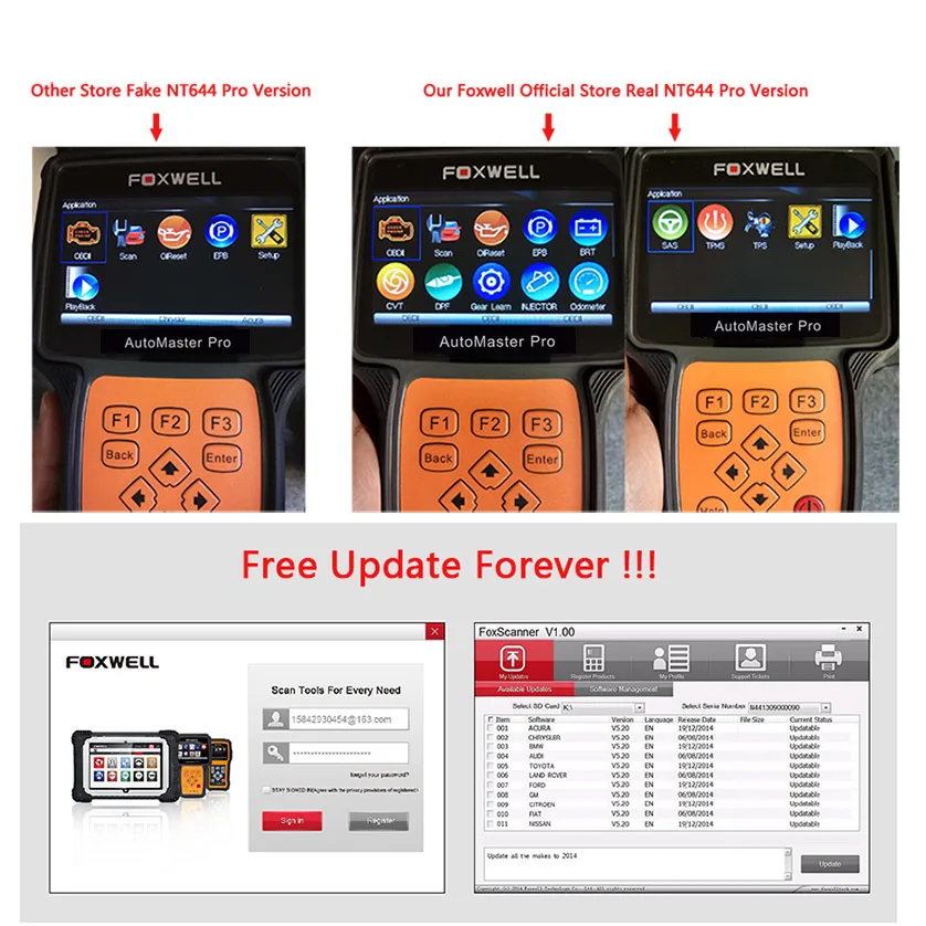 FOXWELL NT644 PRO полный системы OBD OBD2 диагностический инструмент DPF регенерации TPS