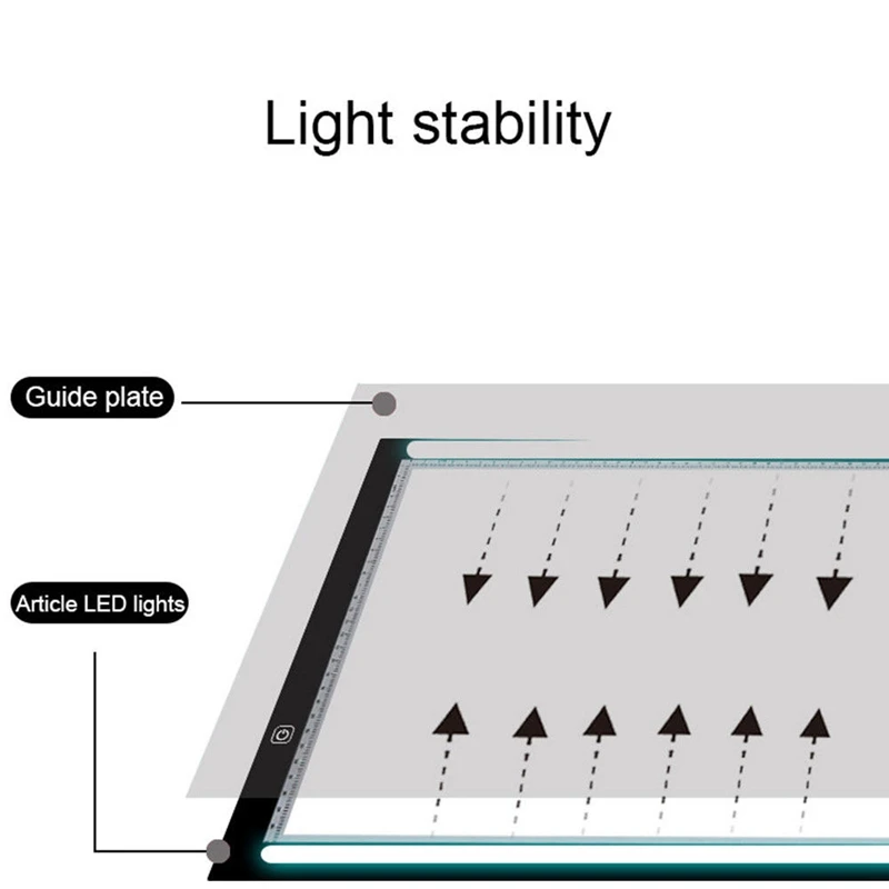 А4 светодиодный шаблон световая панель-бокс для художника Трассировка чертежная копия табличка подарок
