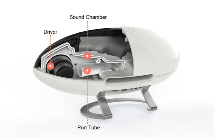 Super audio quality