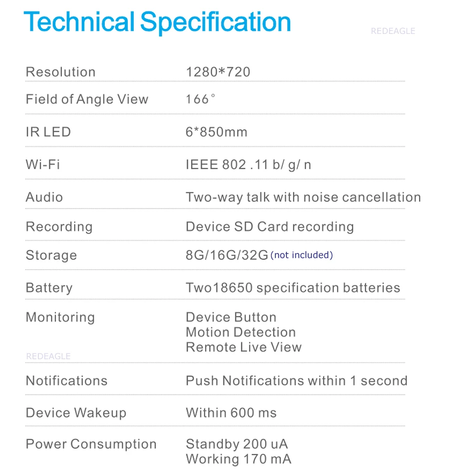 REDEAGLE Смарт-низкая Мощность Батарея Wi-Fi видео Звонок дверь домофон комплект Беспроводной 720 P HD Камера пир сигнализации