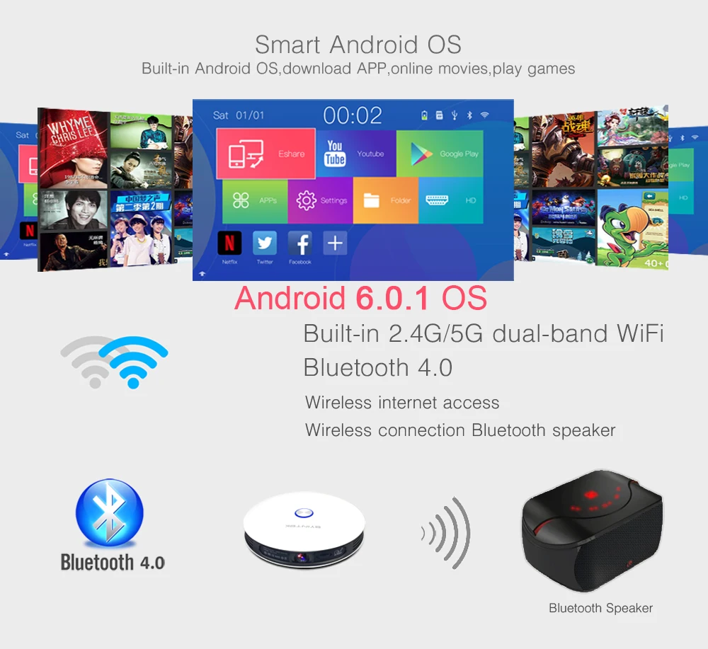 BYINTEK Brand UFO R11 Smart 3D 200inch Android Wifi Wireless DLP Video Portable LED Mini Projector Support Full HD 1080P 2K 4K
