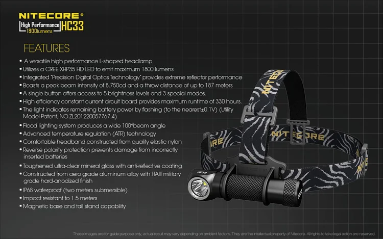 Налобный фонарь NITECORE HC33+ рассеиватель холодный белый 1800LM CREE XHP35 HD светодиодный водонепроницаемый фонарь для кемпинга и путешествий