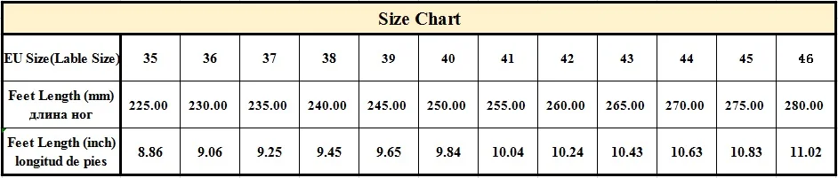 size new