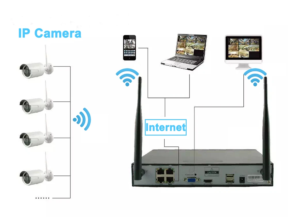 4CH wifi CCTV система Беспроводной NVR комплект 4 шт. 960P IP камера 2MP наружная Водонепроницаемая Домашняя безопасность P2P система видеонаблюдения