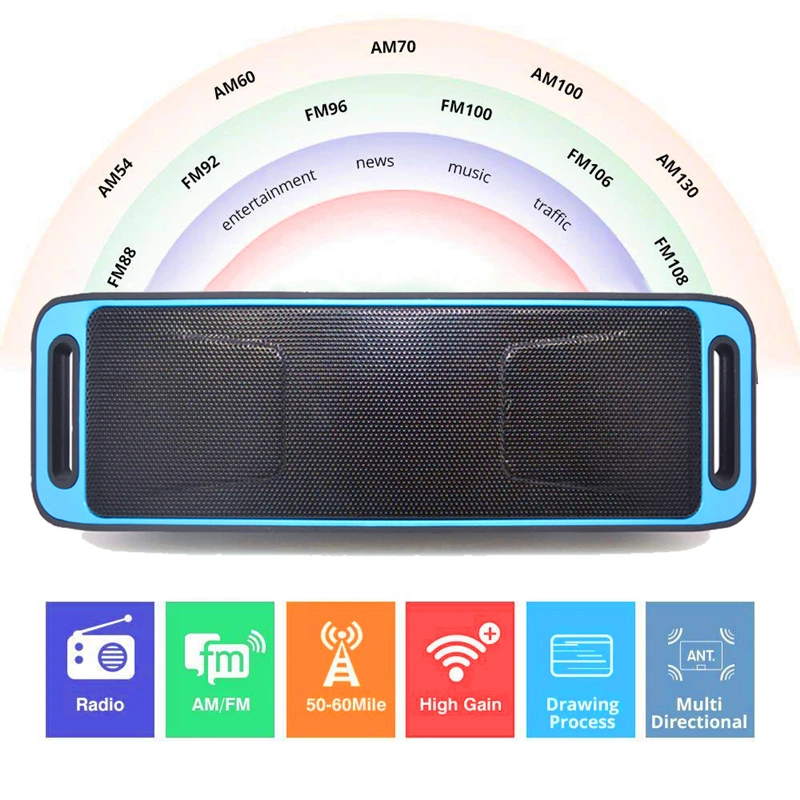 Портативный Bluetooth FM радио беспроводной динамик MP3 музыкальный плеер AM радио 3D стерео приемник наушники Поддержка AUX USB