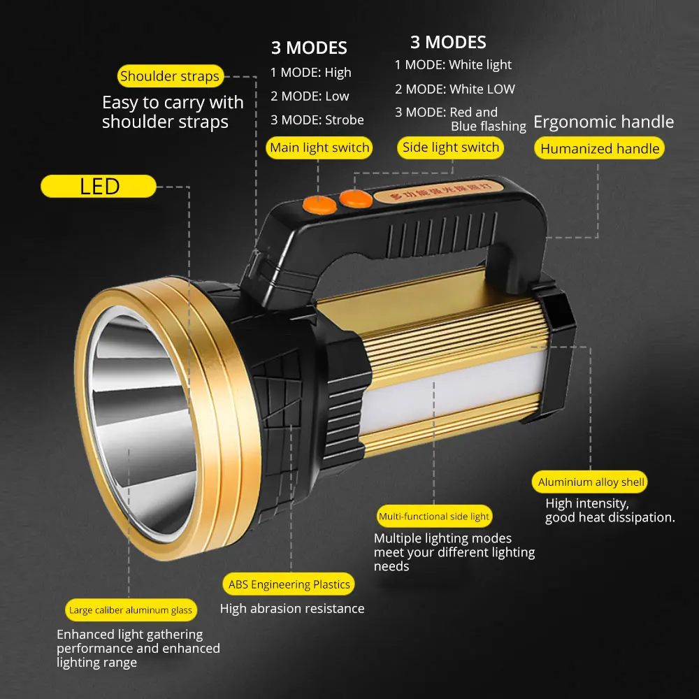 300 Вт встроенный 6000 мАч светодио дный фонарик рукой Spotlight Портативный USB Перезаряжаемые 3 режима светодио дный факел прожектор с боковыми