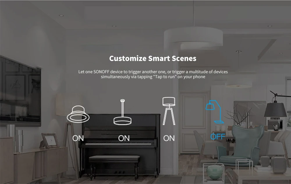 SONOFF приложение дистанционное управление таймер расписание голосовое включение статус DIY Режим двухсторонний умный переключатель для автоматизации умного дома