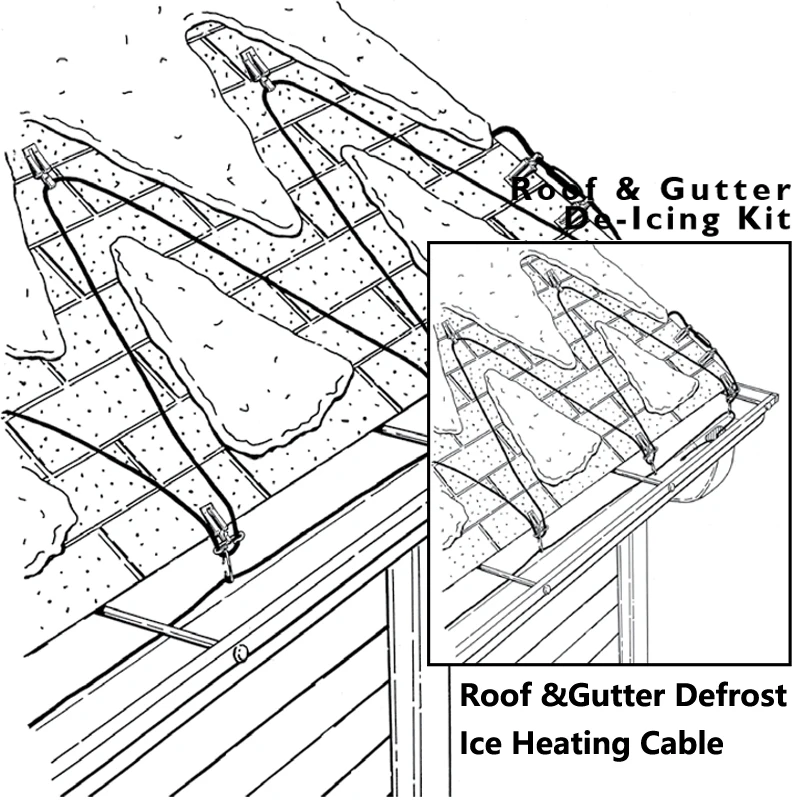 

800W 50M Easy-Installed Gutter Heating Cables With EU Plug For Snow Melting And Frost Protection