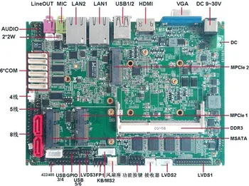 شراءالمدمجة البسيطة Itx بدون مروحة مع متن 2 جيجابايت رام (PCM3-N2800)