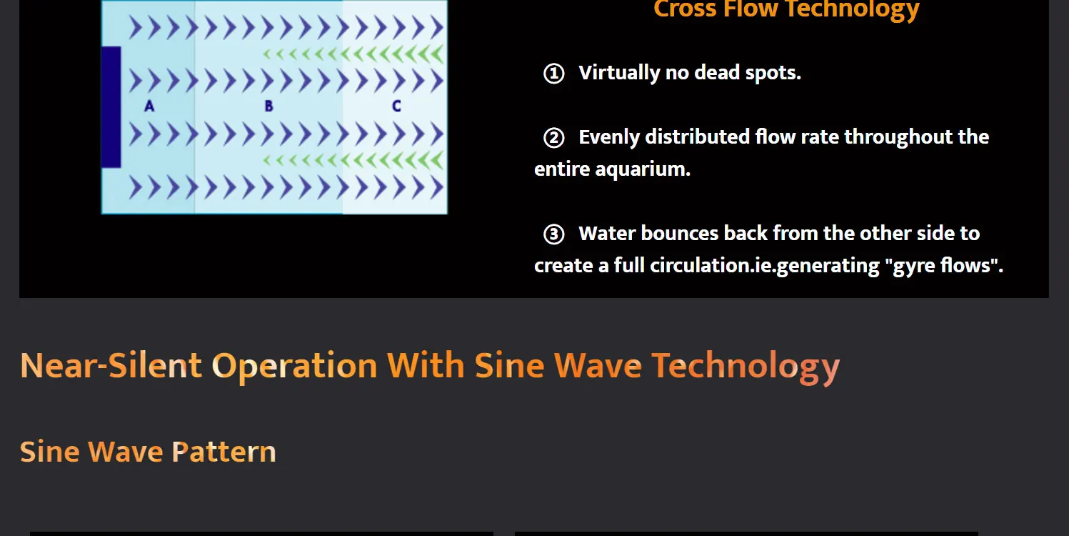 Maxspect MJ-GF2K MJ-GF4K GF Seires Generator Riptide Coral Reef SPS and LPS Aquarium Tank Wave Maker Pump