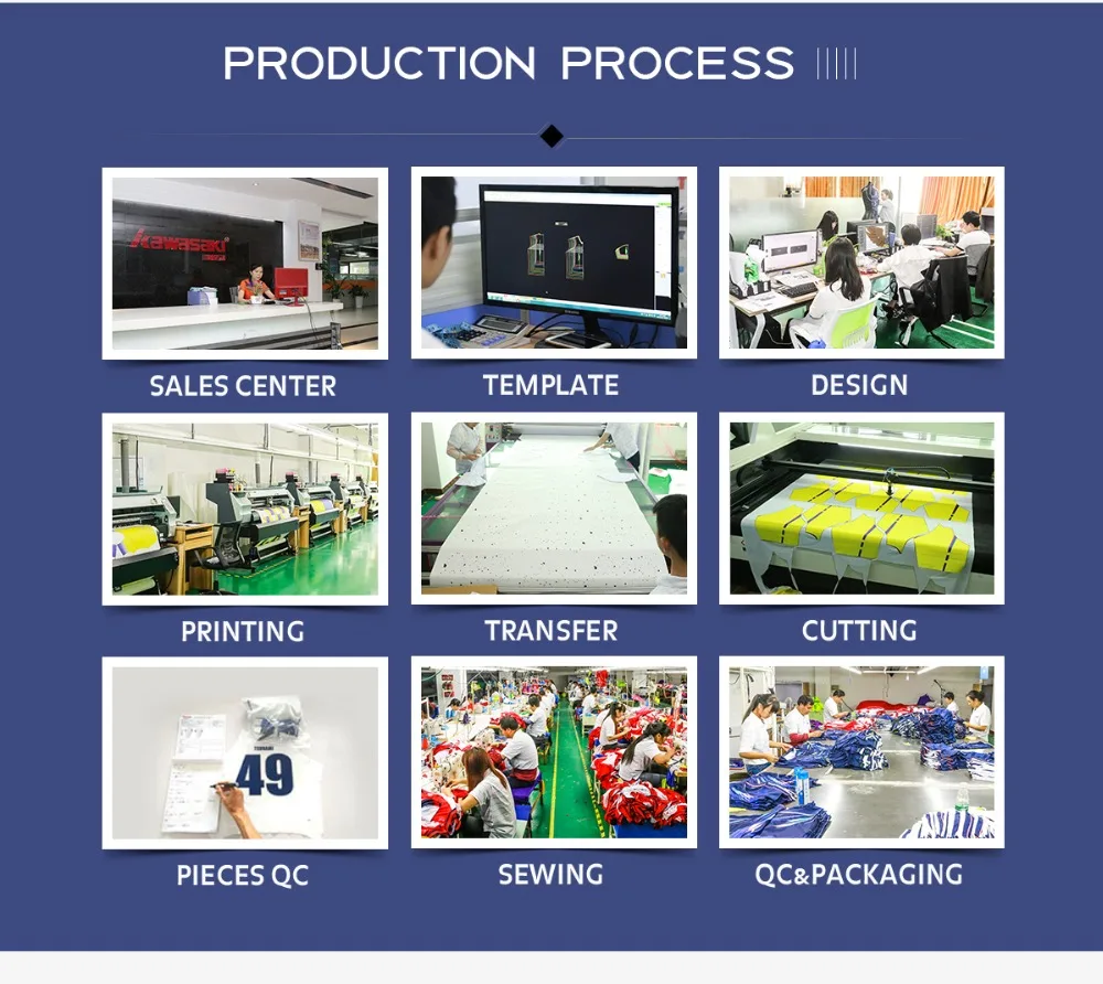 process2