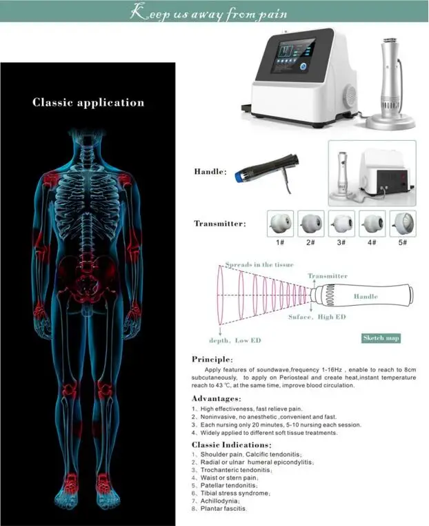 Портативные пневматические, противоударные волновые физиотерапевтическое оборудование, волновая терапия, ударная волна для снижения веса, обезболивающая машина ED