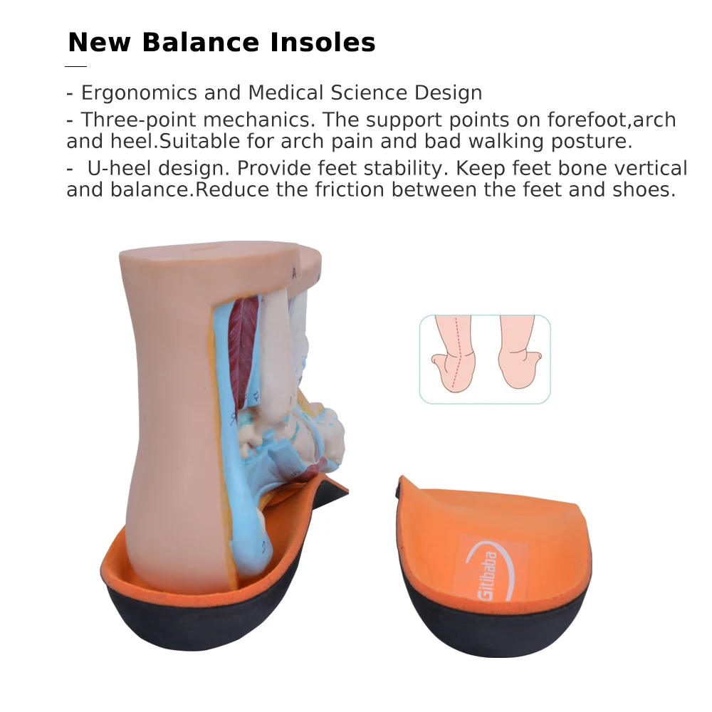balance arch supports price