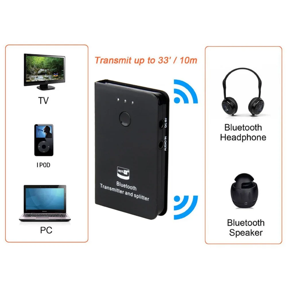 

FW1S Portable Multi-connection A2DP SBC APTX Bluetooth 1 to 2 Audio Transmitter Splitter+3.5mm Audio Cable