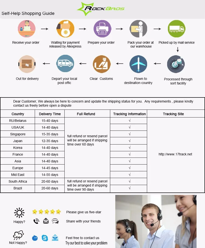 Best ROCKBROS Bicycle Light Bike Cycling Waterproof Taillight 30 LED Super Light With USB Rechargable Safety Night Riding Rear Light 26 Best ROCKBROS Bicycle Light Bike Cycling Waterproof Taillight 30 LED Super Light With USB Rechargable Safety Night Riding Rear Light 26