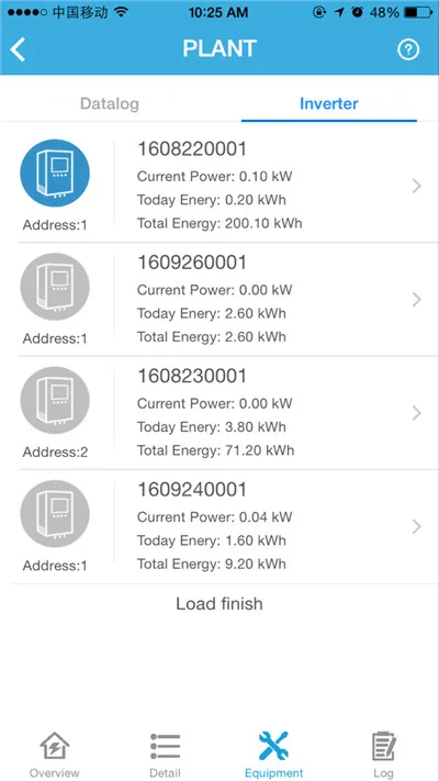 1000W ветра сетки галстук инвертора со слежением за максимальной точкой мощности инвертор с чистым синусом с ЖК-дисплей& самосвал нагрузочный модуль, 22-60 V/45-90 V для 3-х фазный генератор ветровой турбины генератора