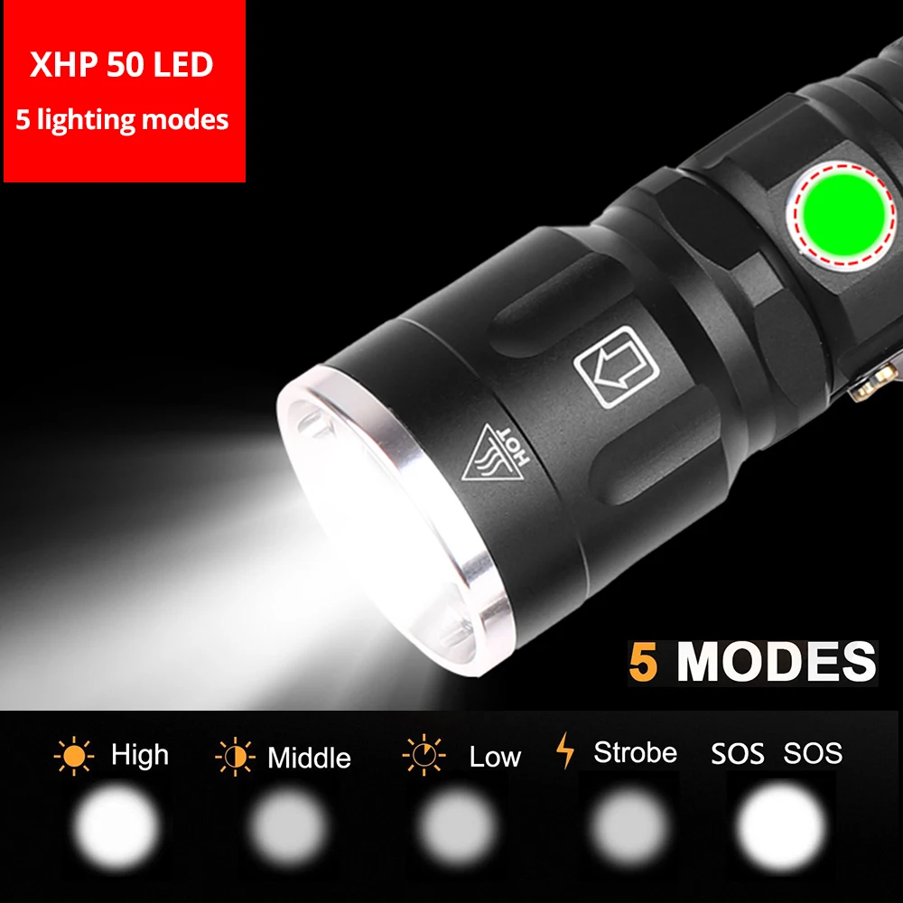 Супер яркий светодиодный фонарь XHP50, водонепроницаемый, 5 режимов освещения, масштабируемый фонарь с батареей 18650 или 26650 для активного отдыха