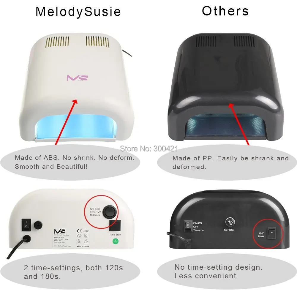 Melody-Susie-36W-UV-Lamp-Nail-Dryer-7