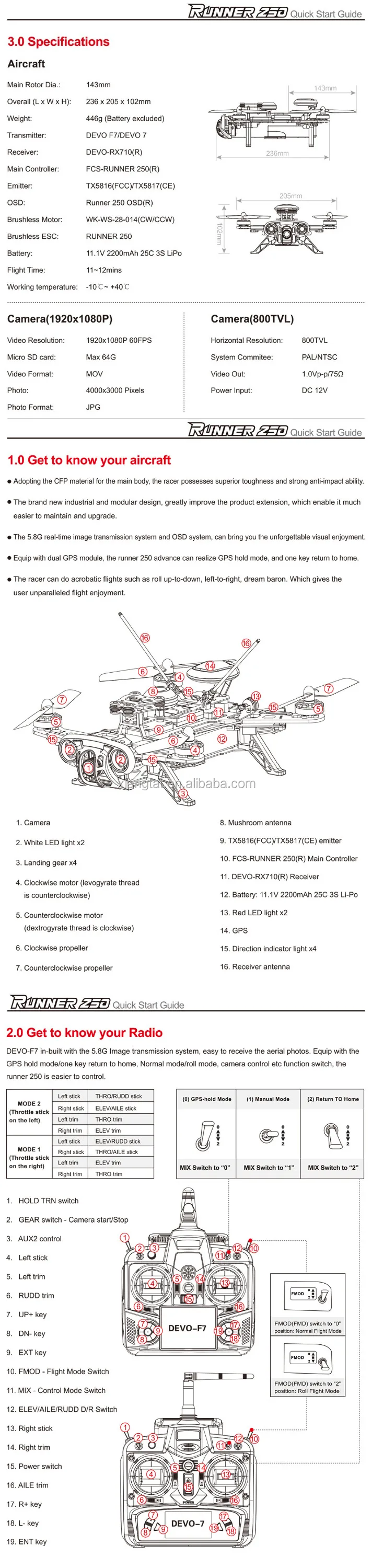 Walkera Runner 250 Advance Drone 5,8G FPV gps система с HD камерой гоночный Квадрокоптер RTF FPV версия