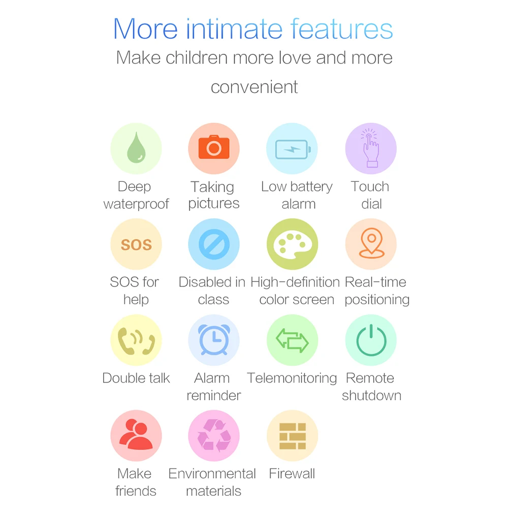 Смарт gps трекер SOS водонепроницаемый смарт-часы телефон дети ребенок локатор камера анти потеря монитор Совместимость IOS и Android