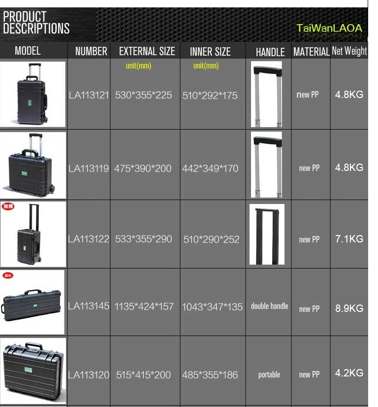 LAOA Safety Instrument Tool Box storage tools Water-proof IP67 Box Instrument And Equip Instore With Draw-Bar With Foam Inside mini tool bag
