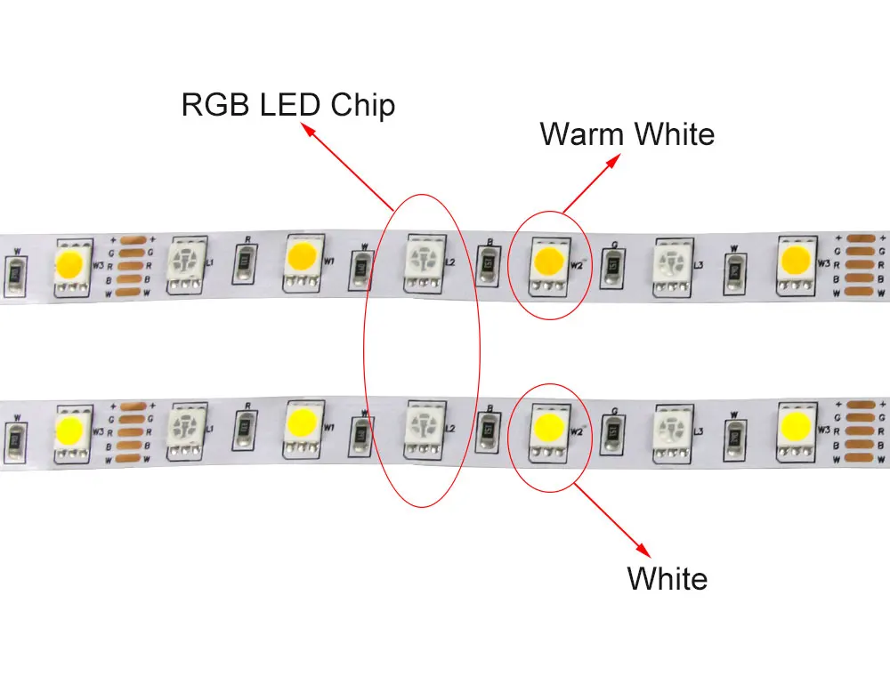 [DBF] Светодиодная лента 5050 RGBW/RGBWW IP67 водонепроницаемая трубка DC12V гибкий светодиодный светильник RGB+ белый/RGB+ теплый белый 60 светодиодный/м 5 м/лот