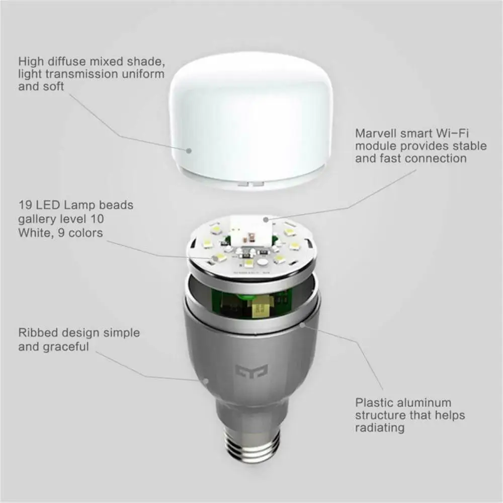 Xiaomi Yeelight Смарт светодиодное освещение Wi Fi лампы RGB E27 9 Вт светодиодный диммер