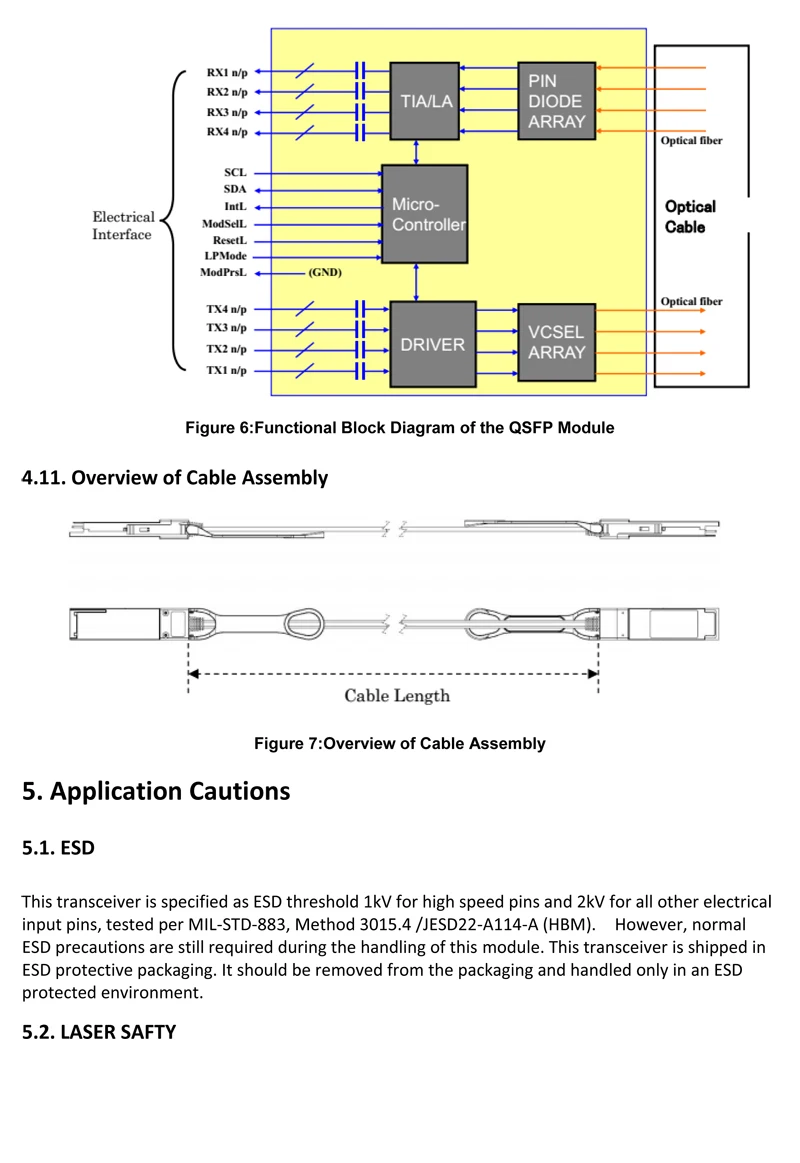QSFP28 100G AOC Specs-8 