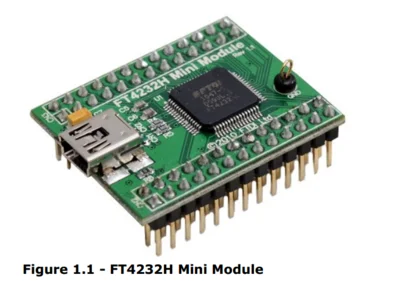 

Spot FT4232H MINI MODULE USB Hi-Speed FTDI interface Module I2 Mini FT-MOD-4232HUB FT2232H FT4232H-56Q MINI MDL