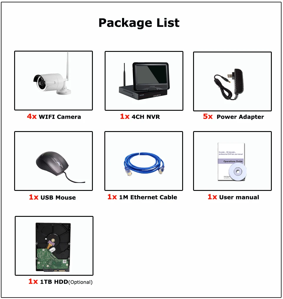 package list