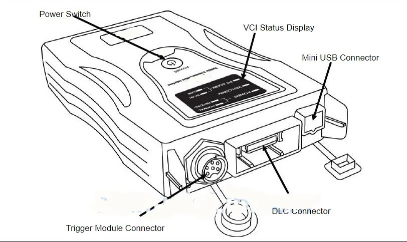 Gds Vci V2.02 интерфейс с триггерным модулем разъем запись полета для K-I-A H-yundai OBD2 диагностический сканер инструмент с ключом