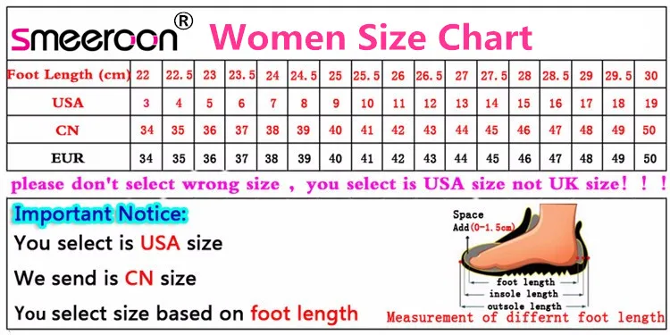smeeroon size
