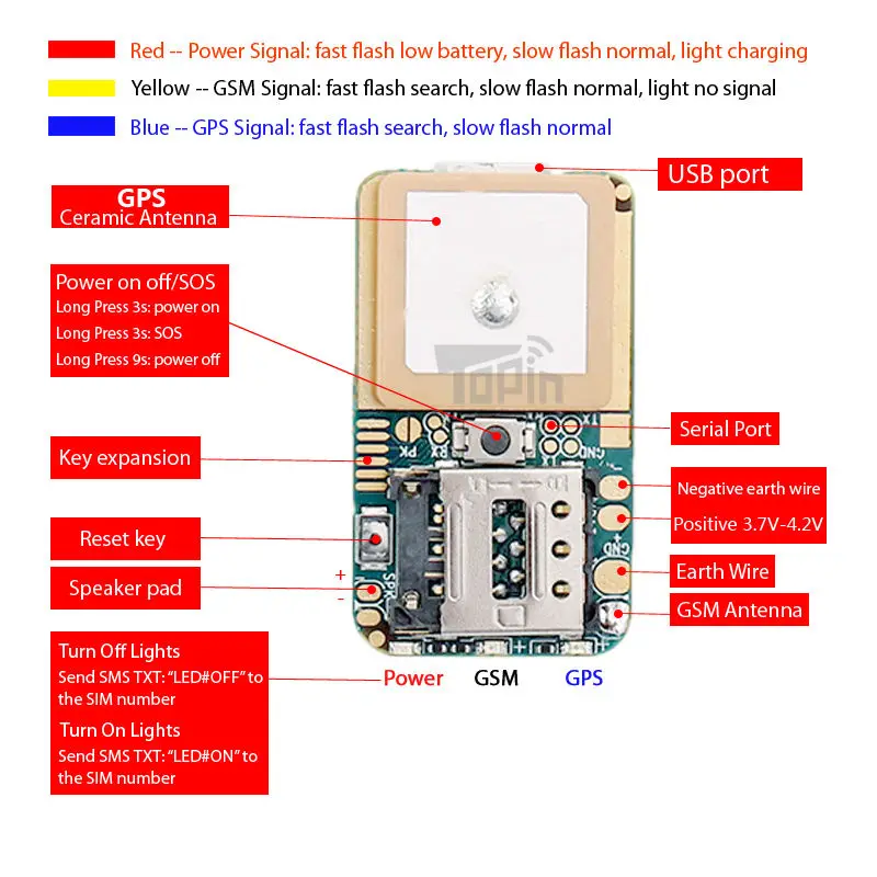 Topin البسيطة GPS المقتفي D3 الخفية LBS محدد GSM صوت مسجل الاهتزاز إنذار SMS تتبع iOS الروبوت APP للأطفال السيارات الحيوانات الأليفة