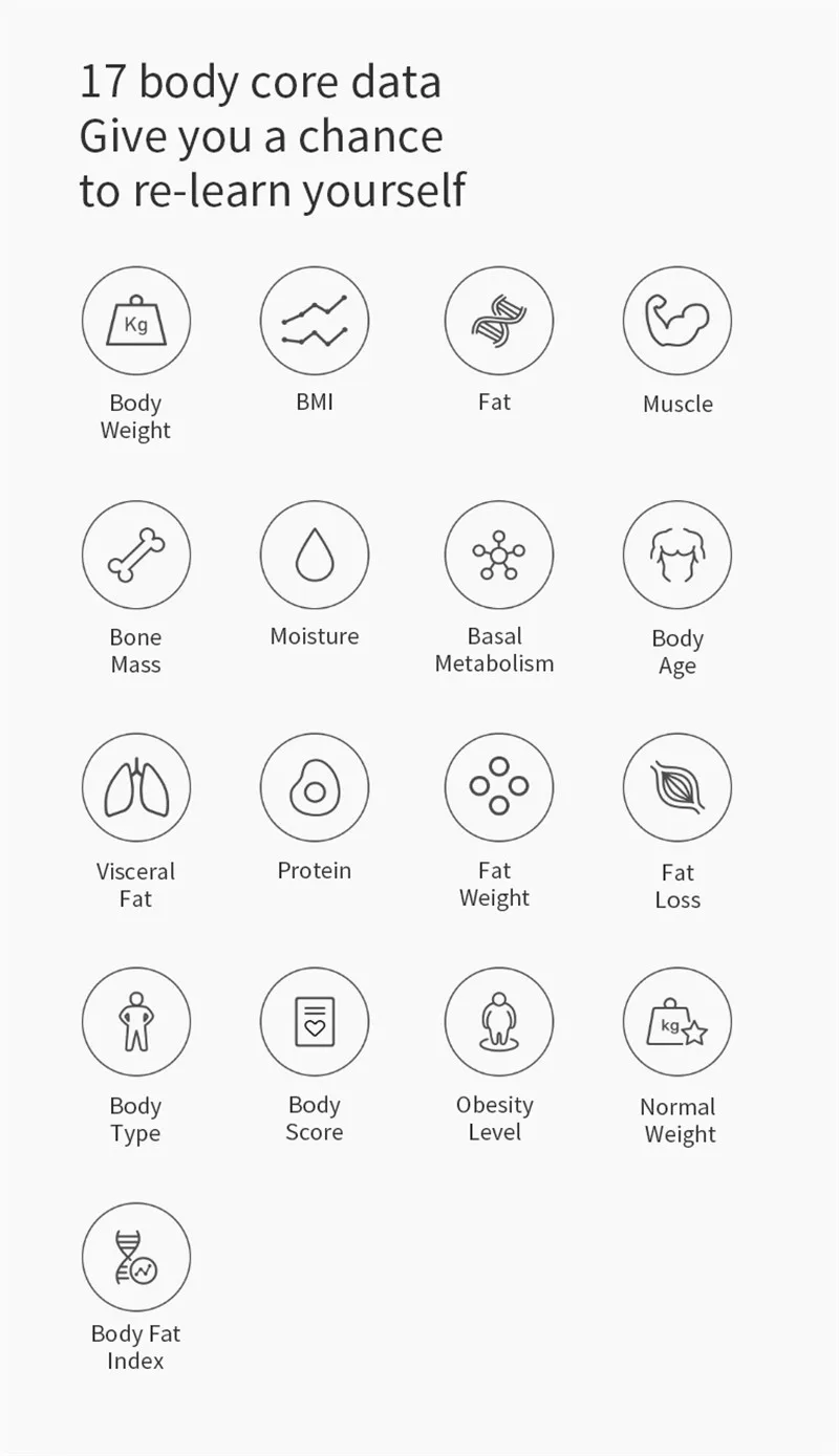 Интеллектуальные bluetooth-мониторы для тела, весы, смарт-приложение жир, весы светодиодный дисплей, зарядка через usb, поддержка Android и IOS