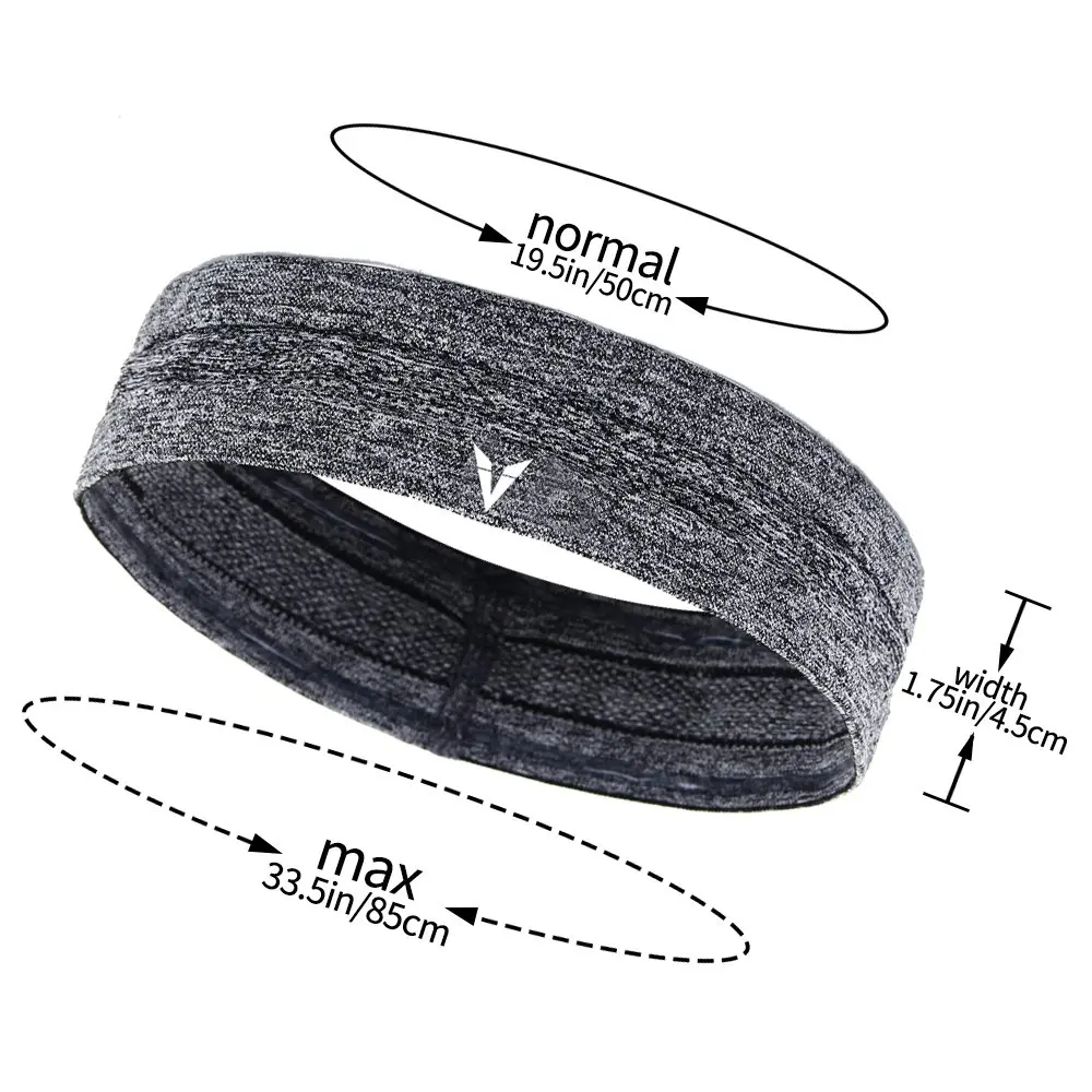 size