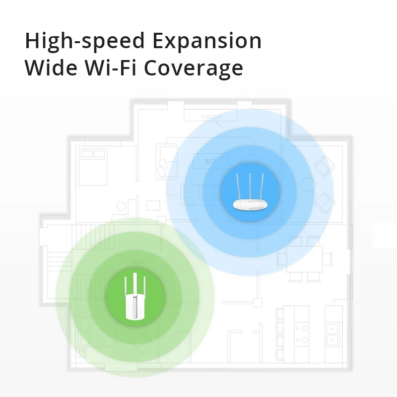 Ретранслятор Wi Fi 450 Мбит/с 802.11n/b/g|tp-link wireless|wifi extenderwireless wifi router |