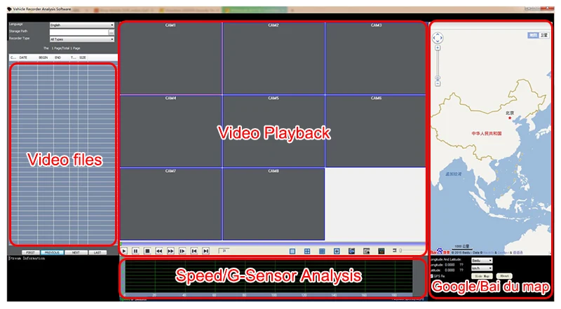 AHD 1080 P 4 г Автомобильный видеорегистратор G-Сенсор SD карты MDVR Поддержка iphone телефона Android PC настоящее время видео Мониторы GPS трек Скорость i/o