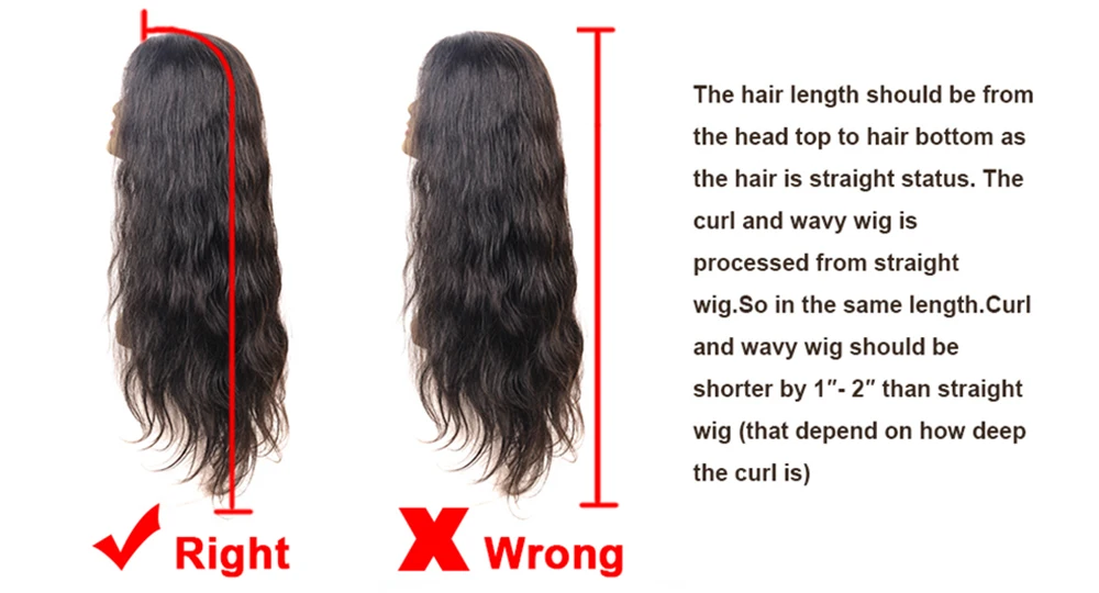 HOW TO MEASURE HAIR LENGTH