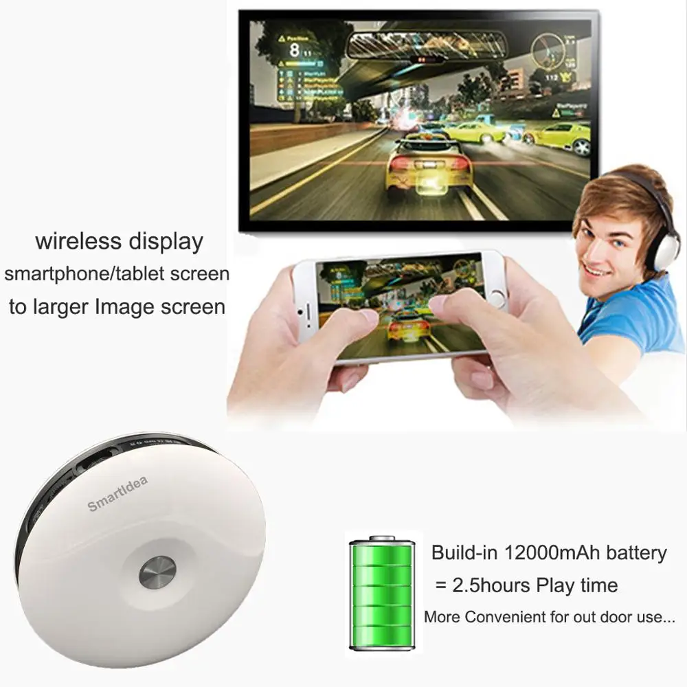 Проектор Smartldea M18 HD 1080p Android 6 0 Wi Fi мини Умный домашний кинотеатр 3D проектор батарея