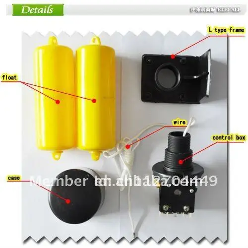 aeProduct.getSubject()