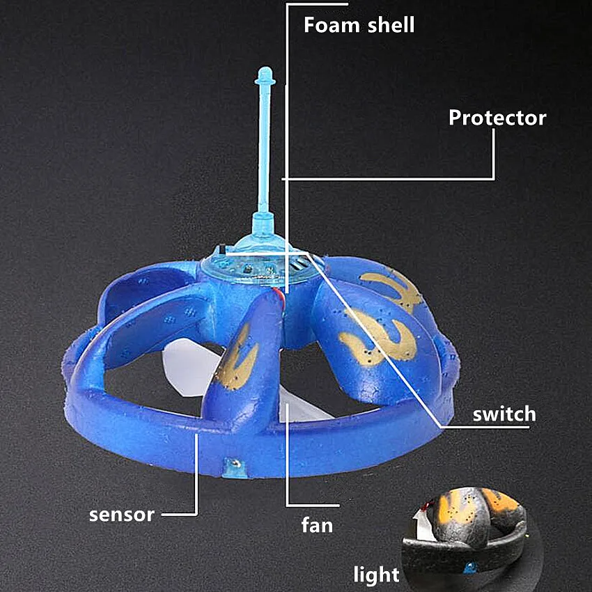 1 шт. НЛО Мини вертолет RC робот парящий плавающий Летающий светодиодный волшебный НЛО радио Инфракрасный индукционный датчик игрушка НЛО