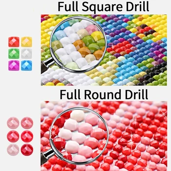 

5D Diamond Painting custom