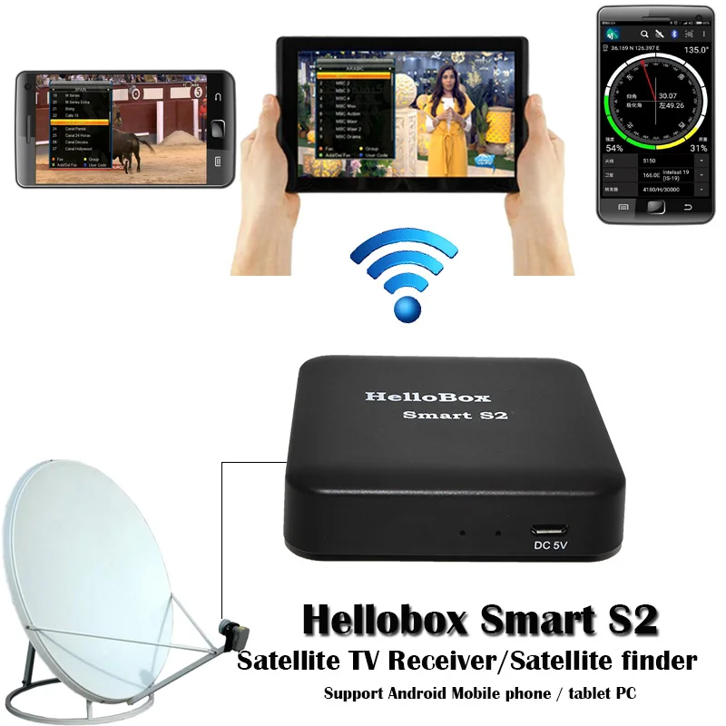 ТВ ресивер Hellobox Smart S2 поддержка Wi Fi мобильный телефон|Спутниковое ТВ| |