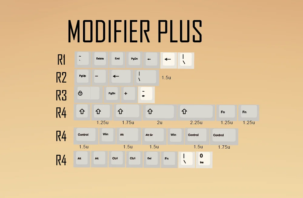 9009-Modifier