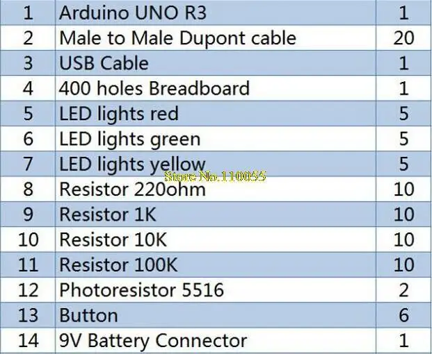 Новый Стартовый Комплект UNO R3 для arduino мини макетная плата светодиодный джемпер с