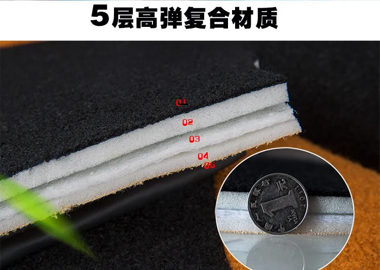 1547166482192