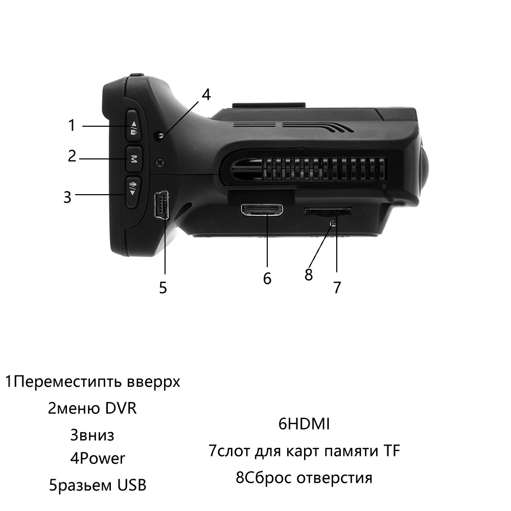 Podofo Ambarella Автомобильный DVRs Camear радар детектор Gps 3 в 1 LDWS видео рекордер