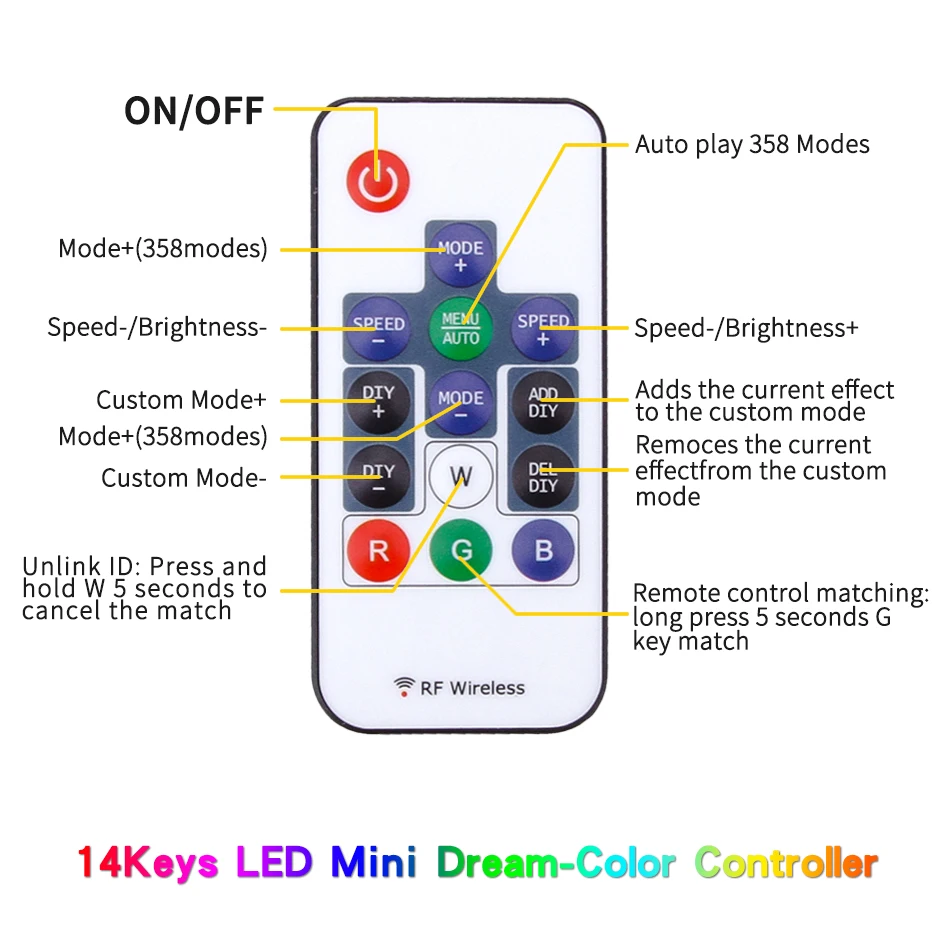 14 ключ DC 5V 12V RGB беспроводной пульт дистанционного мини RF Dream-color контроллер для WS2812B WS2811 светодиодные ленты